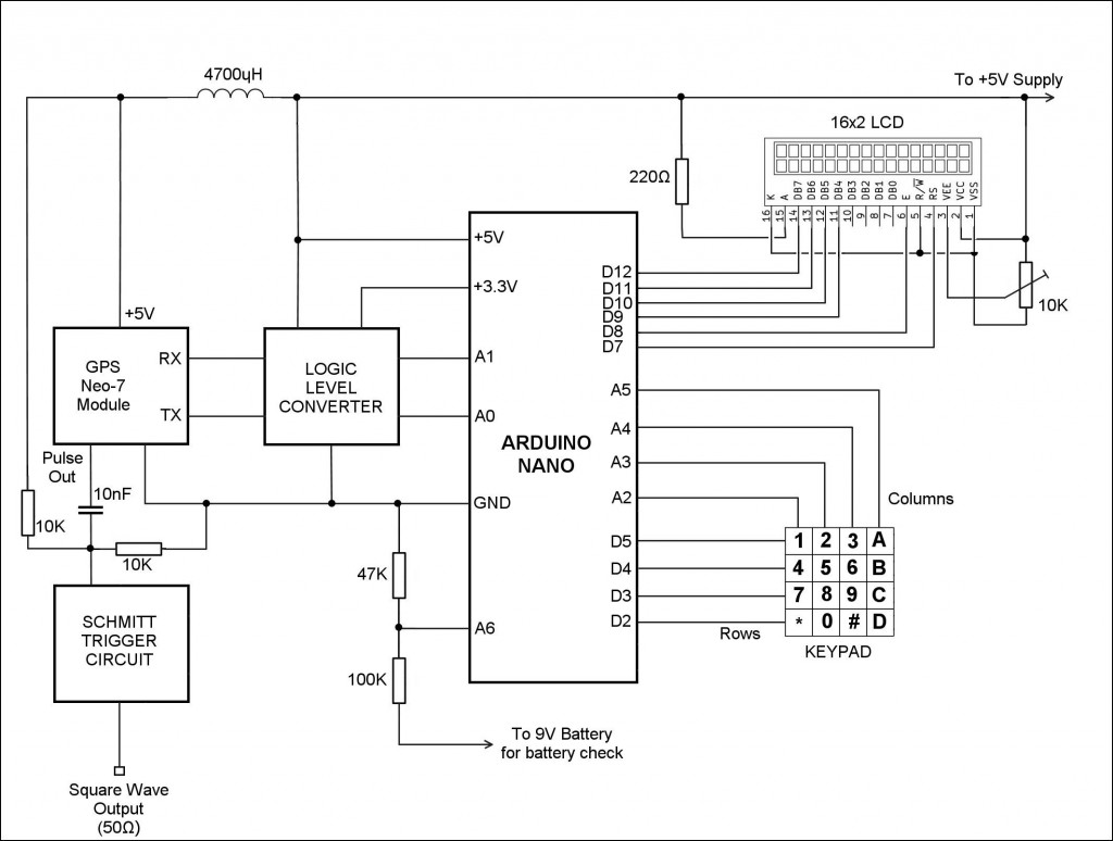 Block_diagram4