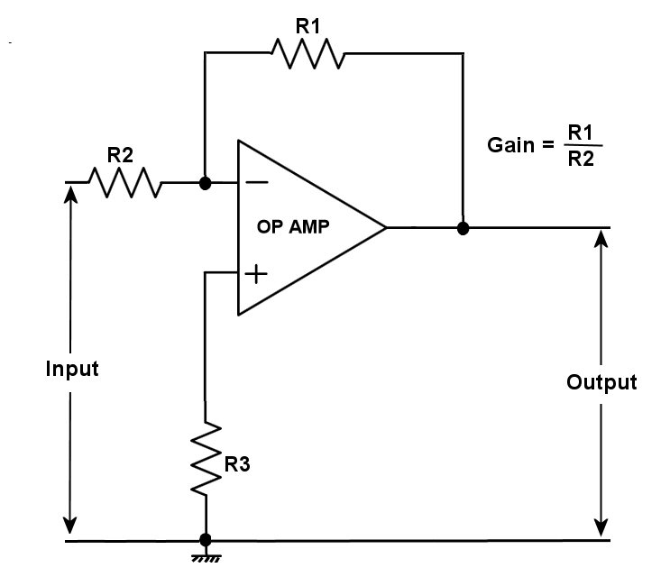 Inverting_op_amp_gain