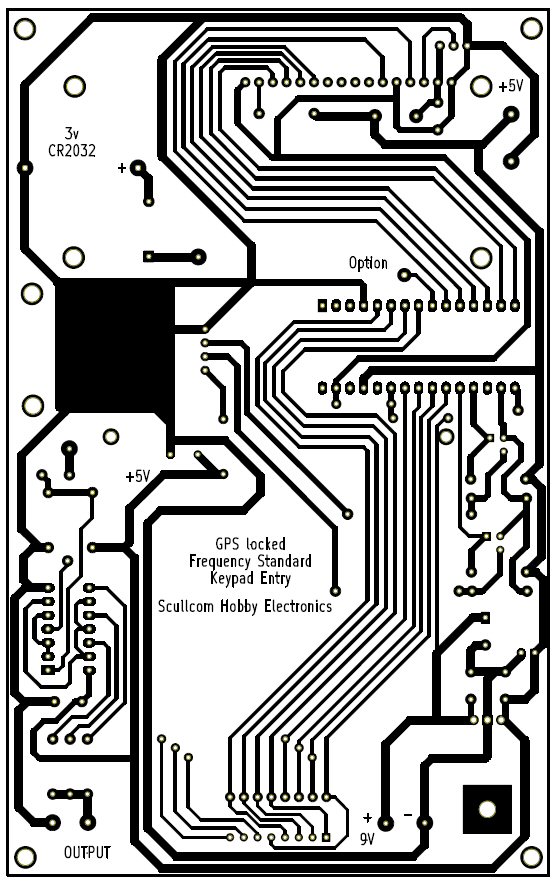 PCB