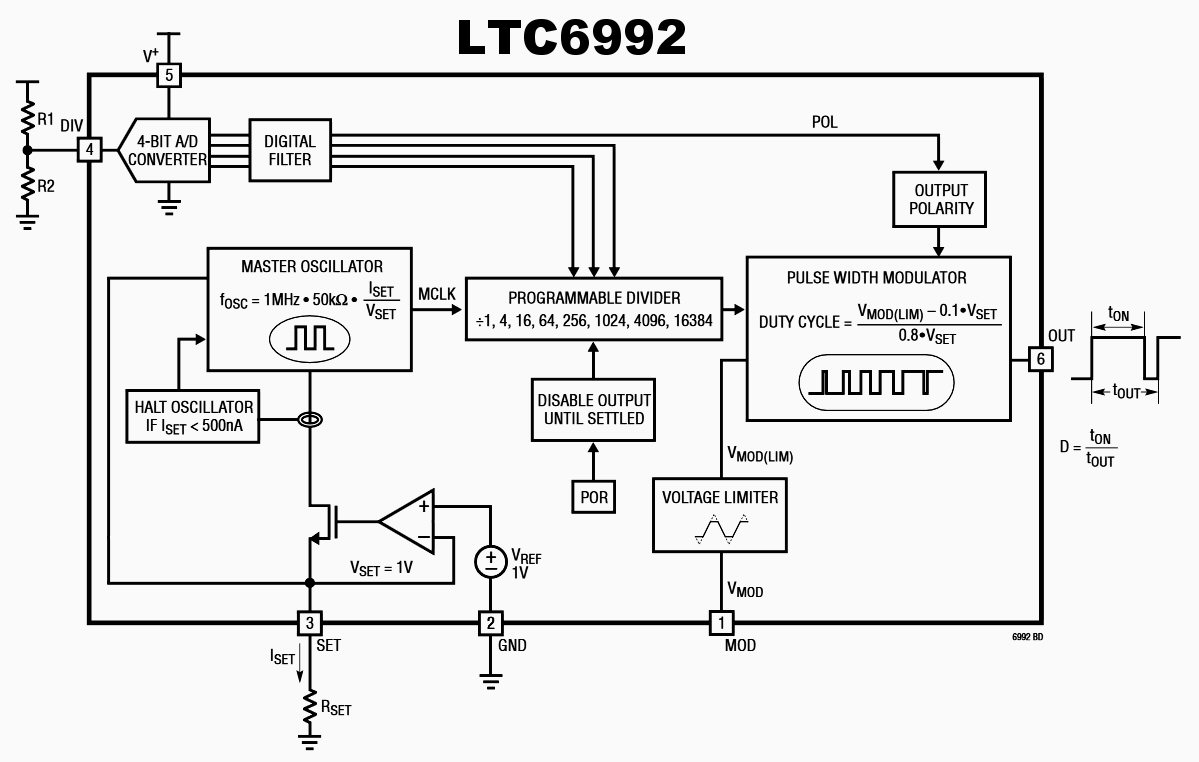 Design & Build a Pulse Generator Part 1
