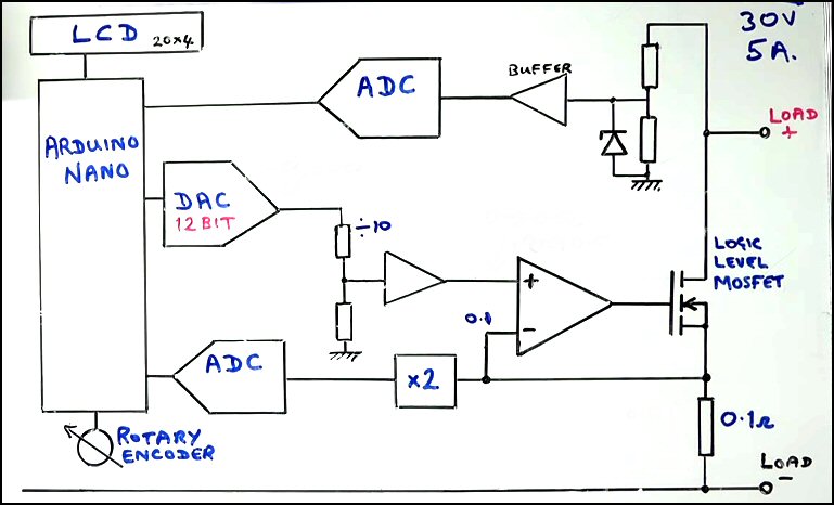 dc_electronic_load_block_diagram