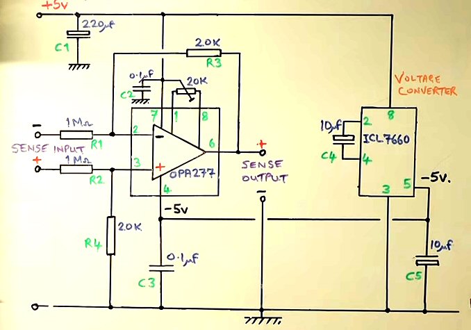 Part4_remote_sense