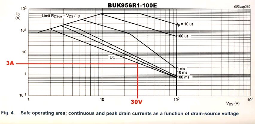 part2_SOA_mosfet